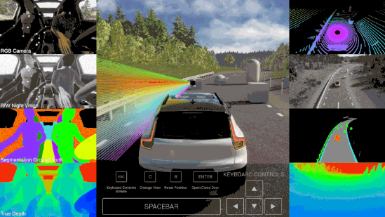 Driving the Future of AI with Synthetic Data & Simulations ๐๐