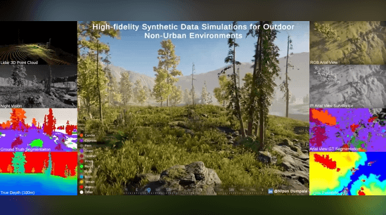 Perception data for Non--Urban Environments