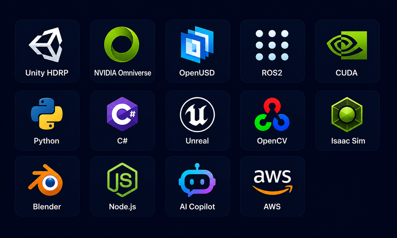 Technology partner logos